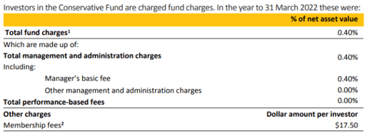 ASB Conservative Fees