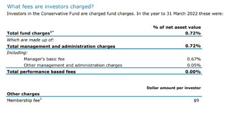 Conservative fees-1
