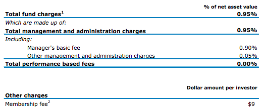 Balanced fees 