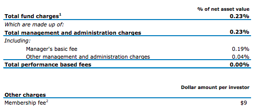 ANZ KiwiSaver Cash fees - Mar 2023