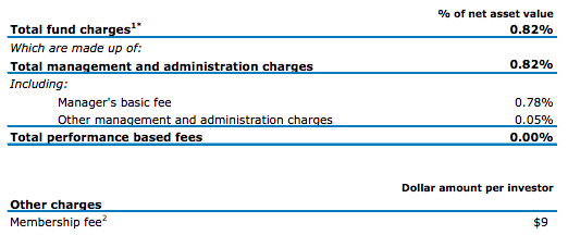 ANZ KiwiSaver Conservative Balanced Fund fee - March 2023