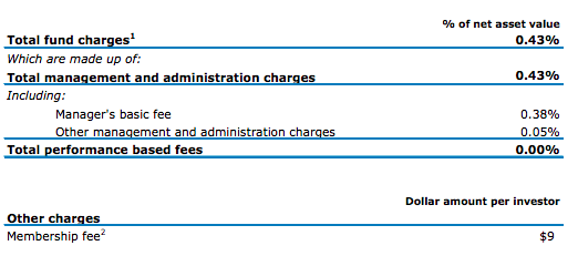 ANZ KiwiSaver Conservative Fund fee - March 2023