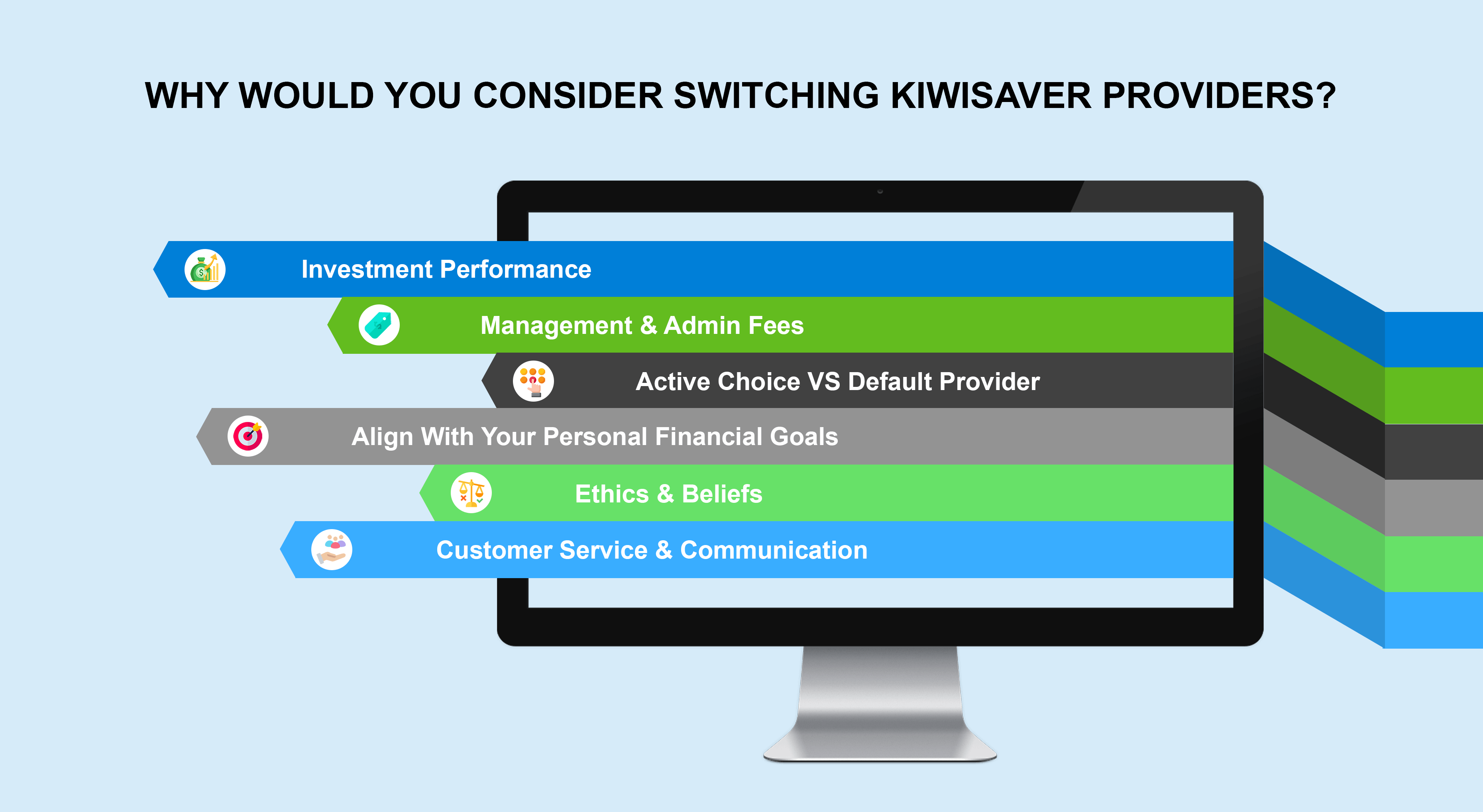 Why Switch KiwiSaver
