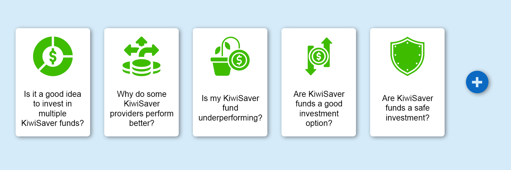 KiwiSaver Funds - Frequently Asked Questions